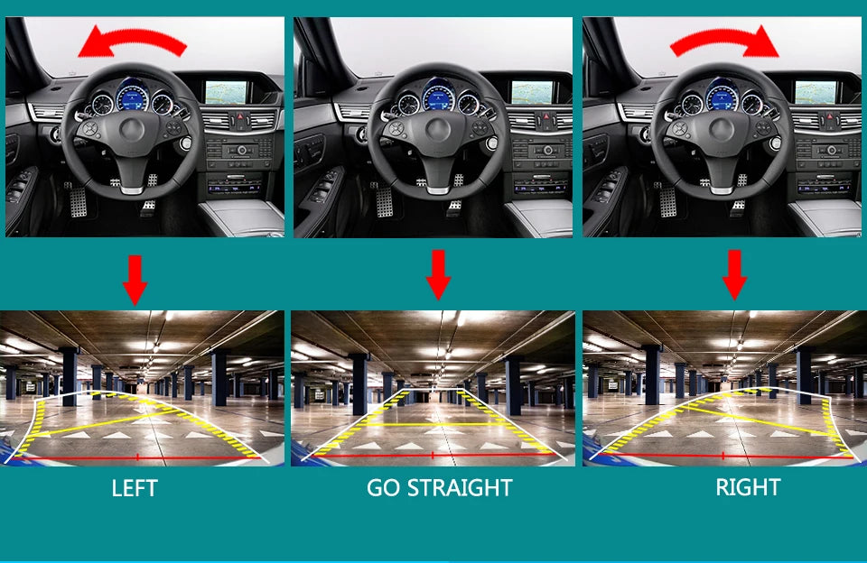 1080P tolatókamera BMW 3/5-ös sorozathoz E60 E90 X5 X6 modellekhez