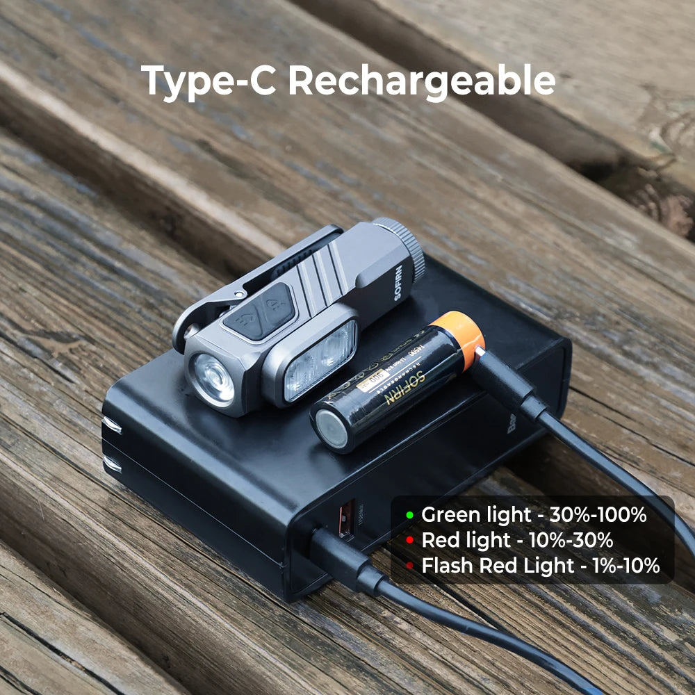 Lanternă EDC compactă 1000LM USB-C reîncărcabilă cu clemă magnetică