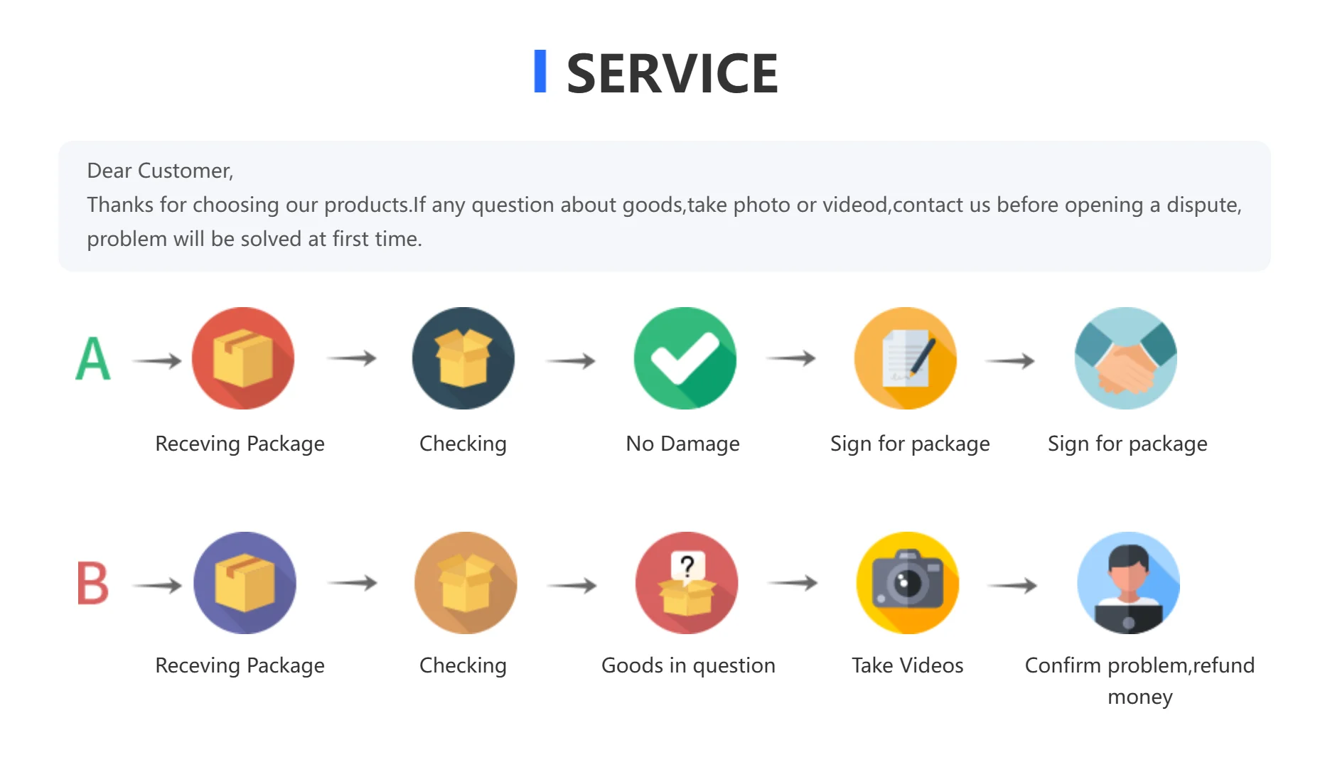 TWOTWINSTYLE Solid Patchwork Lace Up Blouse Mini Dresses For Women V Neck Long Sleeve Sweet Style Dress Female Clothing Fashion