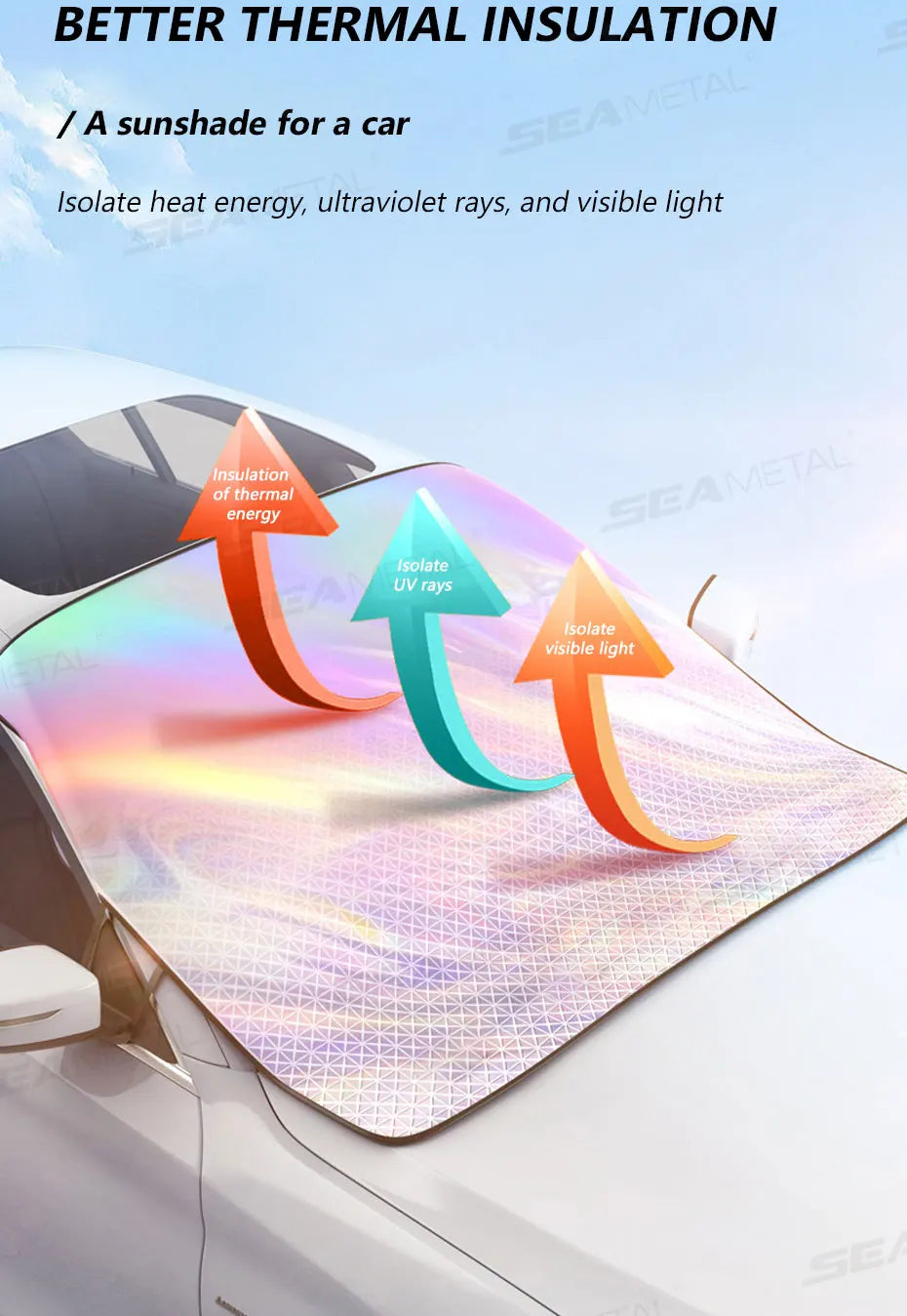 SEAMETAL Full-Coverage Car Sun Shade Outdoor Waterproof Windproof Windshield Sunshade Cover UV-Reflection Sun Protection Cover