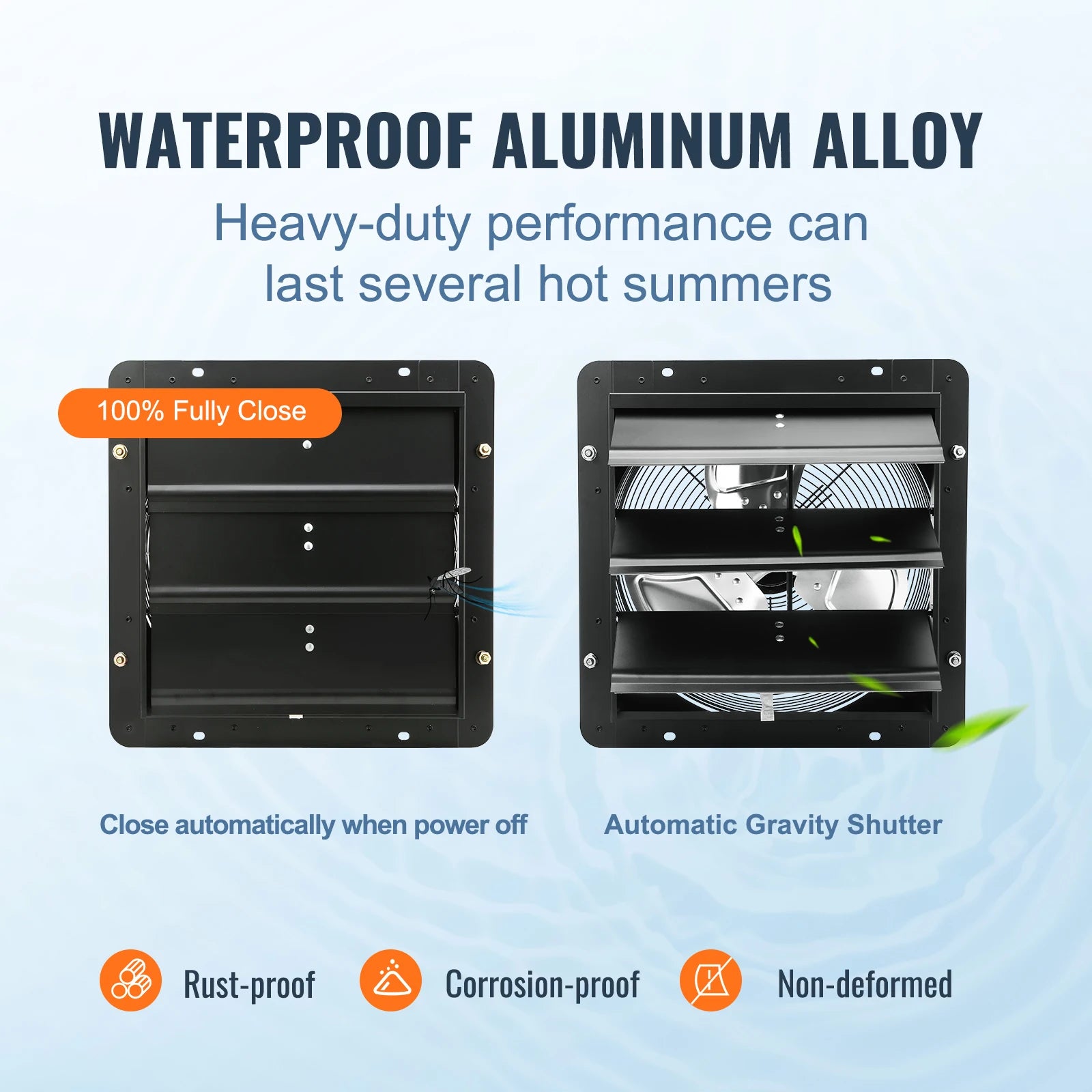 SucceBuy Shutter Exhaust Fan AC/ EC-motor 10-Speed Adjustable Wall Mount Attic Ventilation and Cooling for Greenhouses Garages
