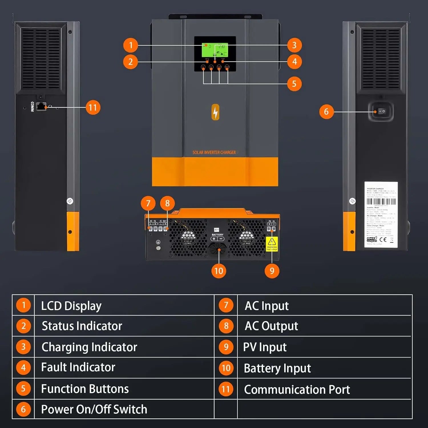 PowMr 3.2KW 24V Hibrit Güneş İnvertörü 80A MPPT ve WiFi ile
