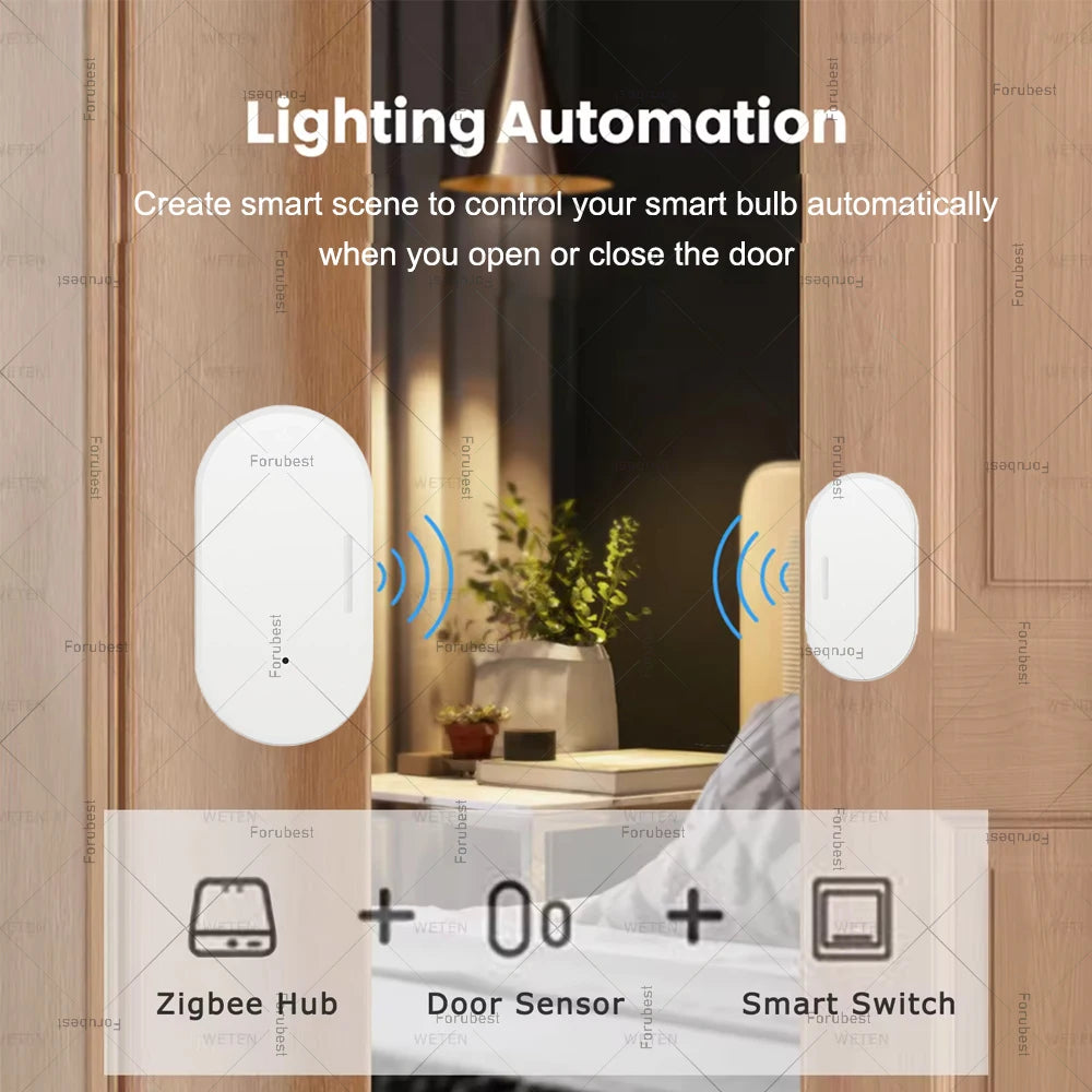 Zigbee2MQTT Contact Sensor with Extra Detection