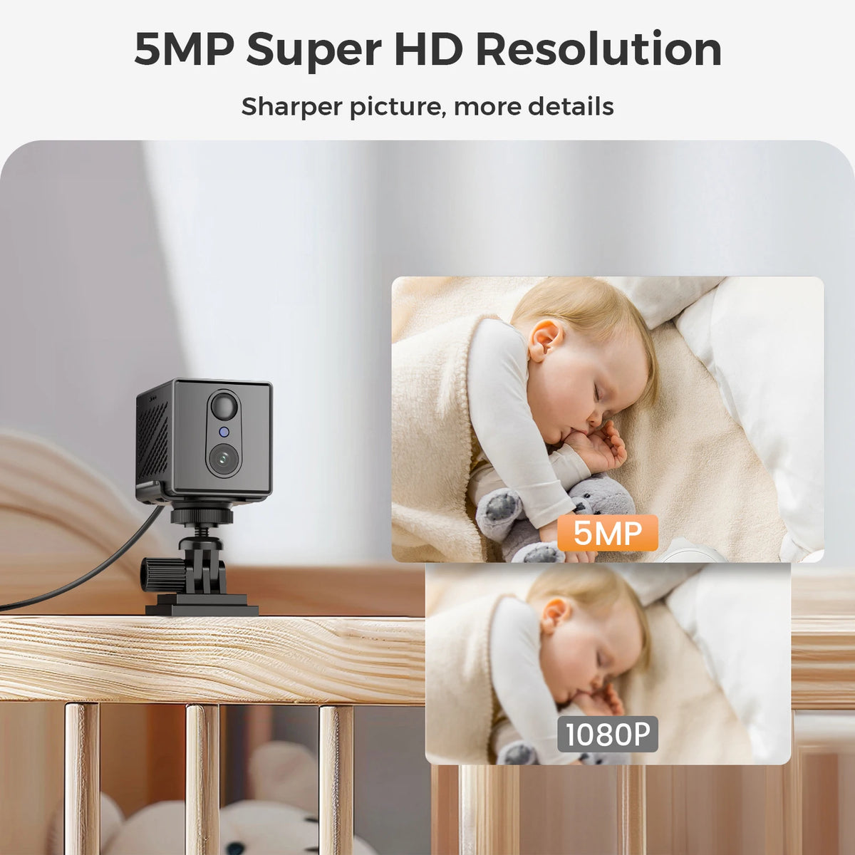 OKAM PRO 4G HD 5MP Wifi Camera Mini Wireless Surveillance Camera 2400mAh Battery Powered PIR Human Detection Security Protection