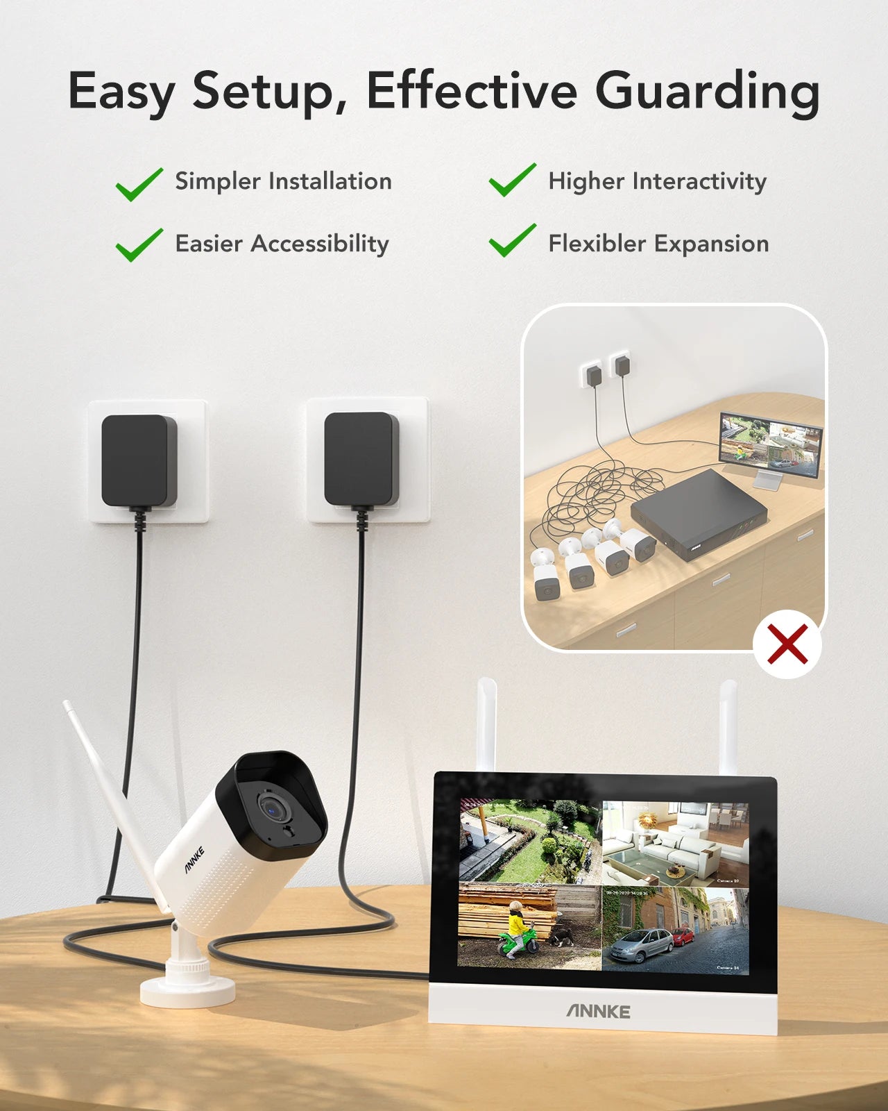 ANNKE 4-Camera Wireless NVR Security System with 7" Monitor