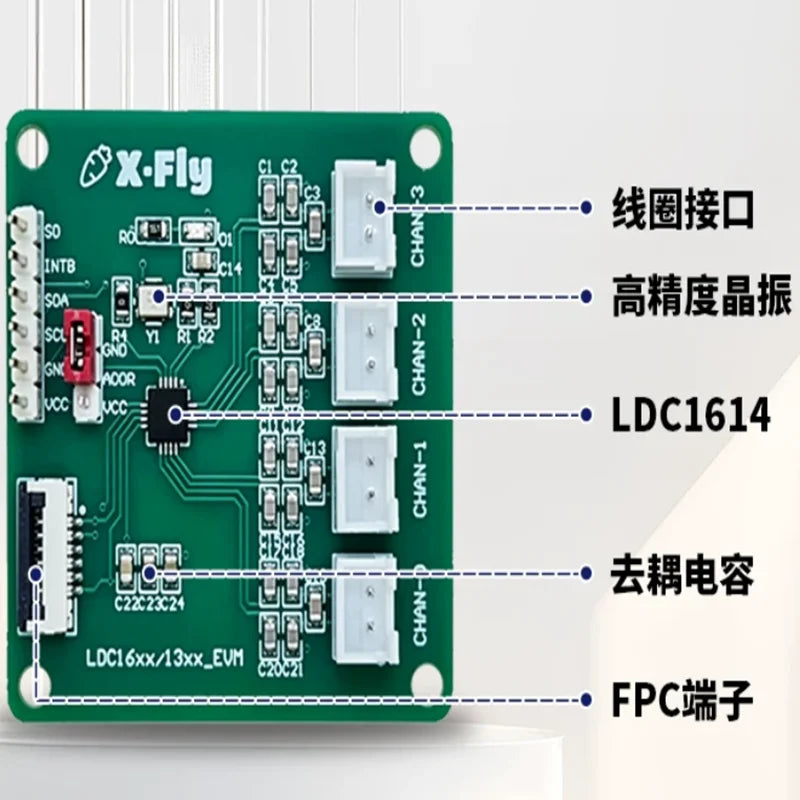 LDC1614 / LDC1612 LDC1314 Inductive Sensor Module, Micron‑Level High‑Precision Metal Distance & Coin Detection