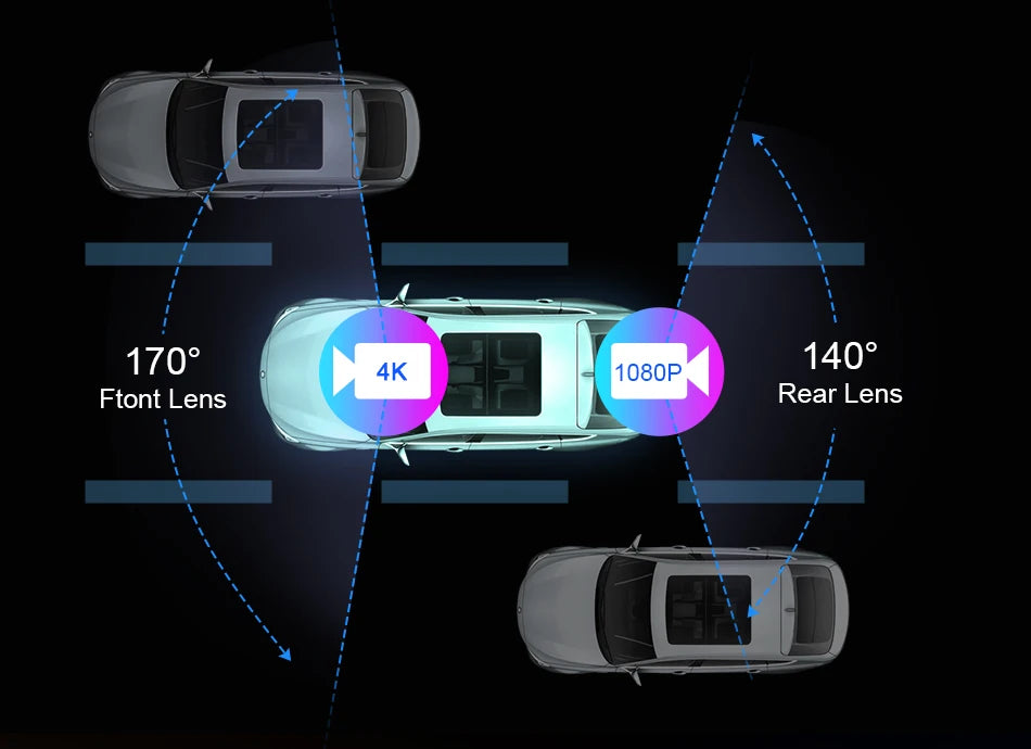 Wireless CarPlay Screen with 4K Dash Cam and GPS