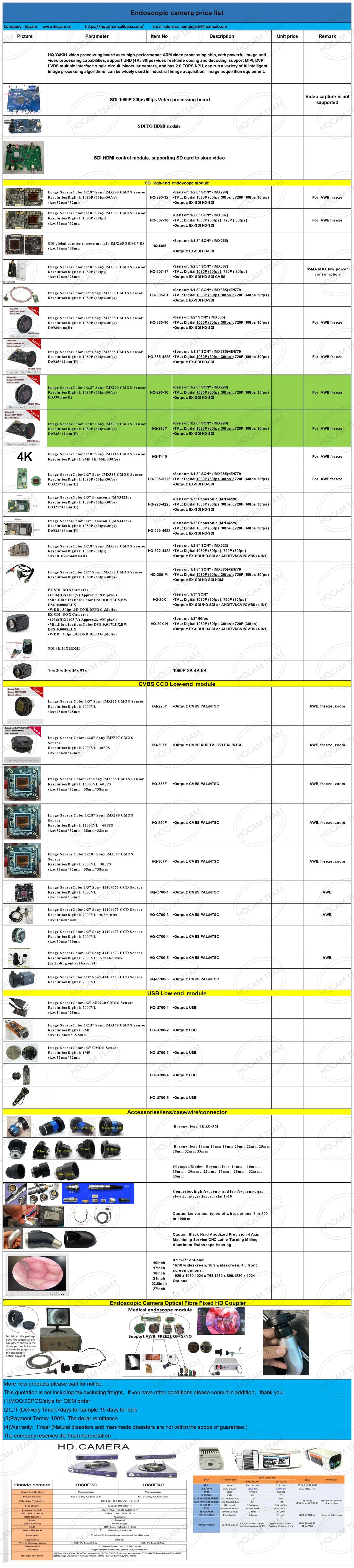 Industriell 3G-SDI 2MP 1080P kasserte kamera med 2.8-12mm objektiv