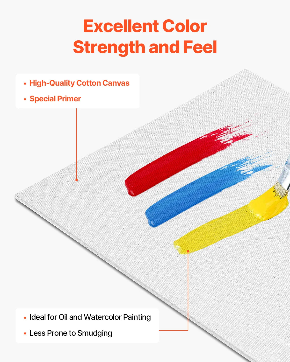 Zestaw 24 sztuk płócien malarskich 8x10 cali