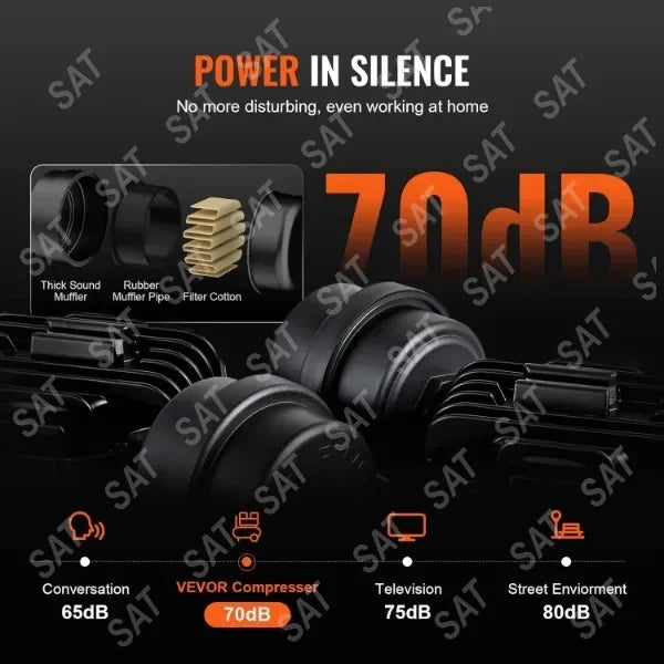 Bezolejový vzduchový kompresor 6,3 galonu, 2 HP, 3,35 CFM, 90 PSI, tichý 70 dB