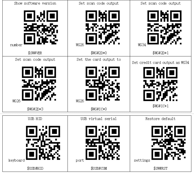 Lecteur de contrôle d'accès QR et RFID
