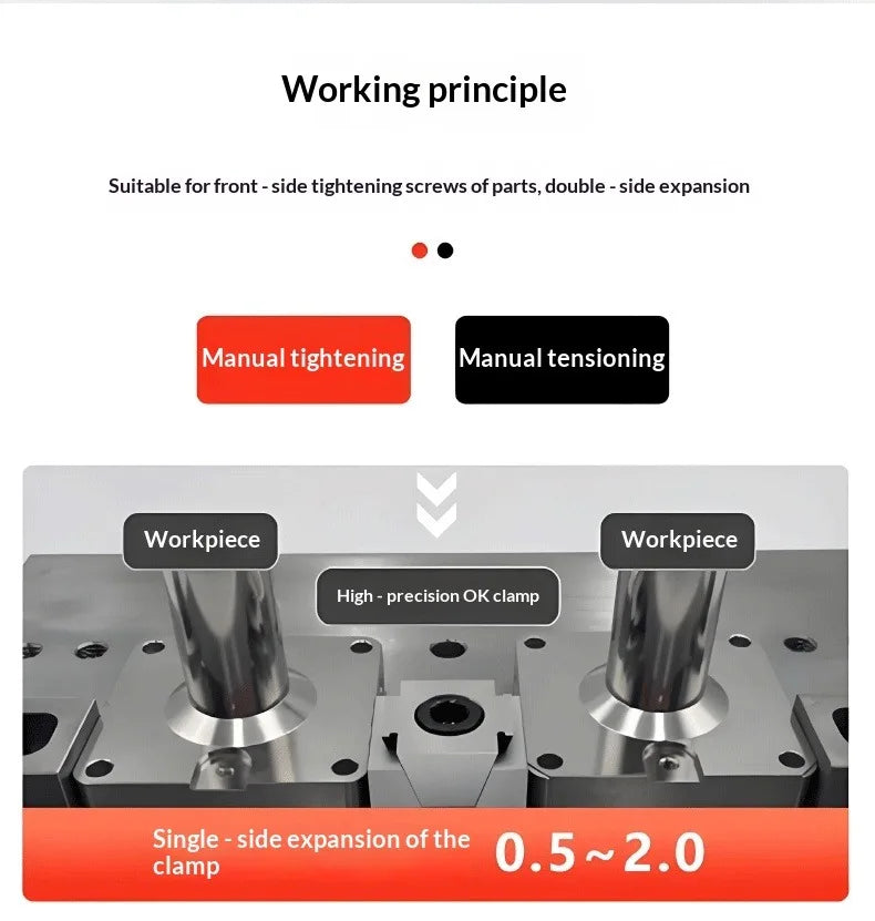 CNC Wedge Expansion Workholding Clamp