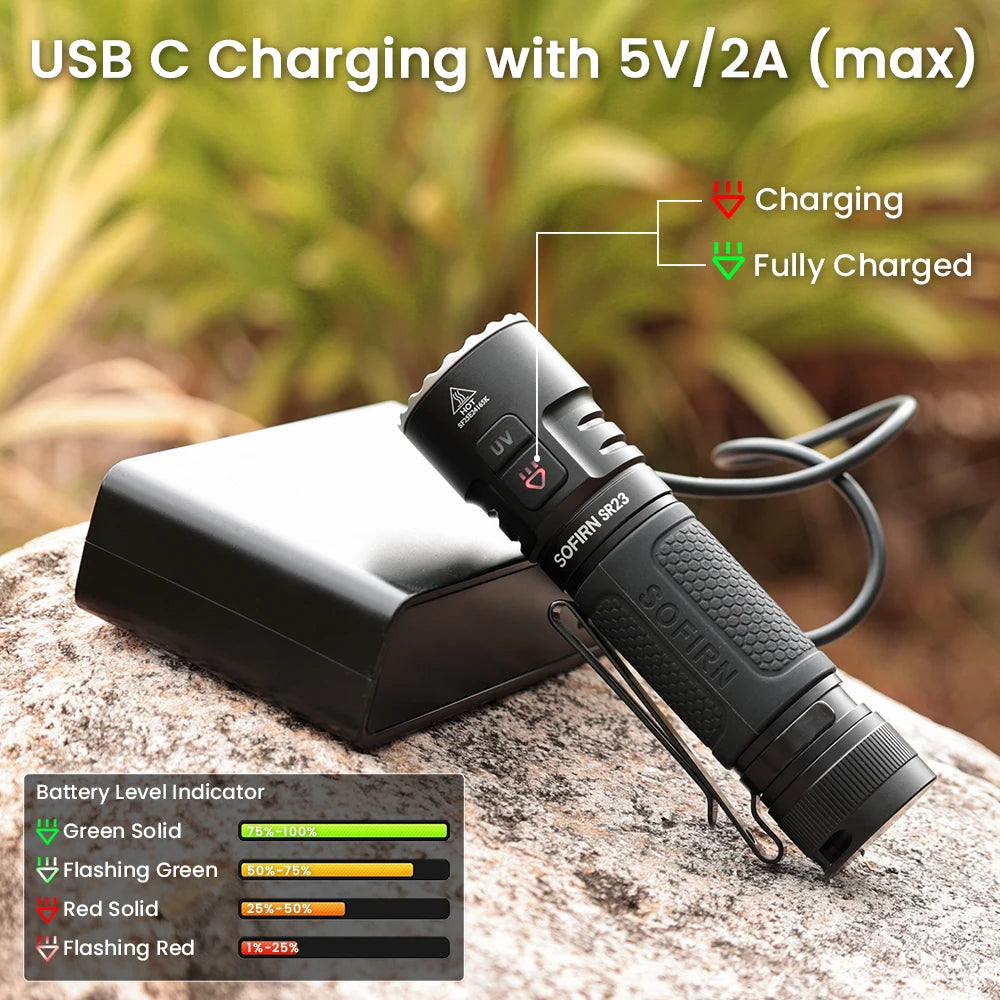 Lampe de poche Sofirn SR23 3300LM à double lumière avec UV 365nm USB-C