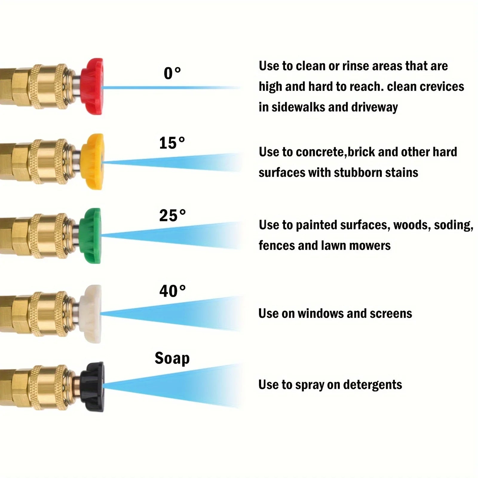 2175PSI Pressure Washer Gun, Graffiti Shell, 1L Foam Cannon, 1/4" Quick Nozzle Kit & Rubber Holder, Fits Karcher K-Series