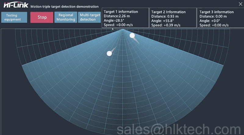 Opciones de módulo de radar de seguimiento de movimiento HLK-LD2450