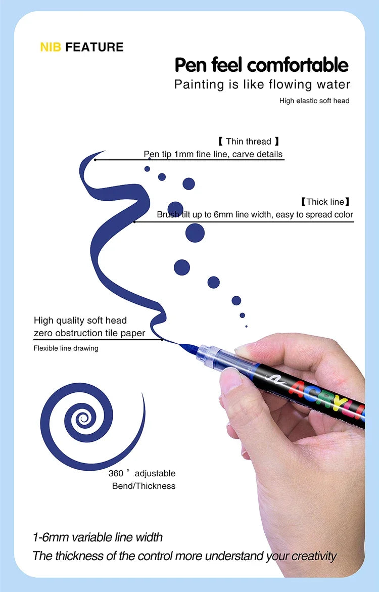 36-väriset akryylimarkkerit