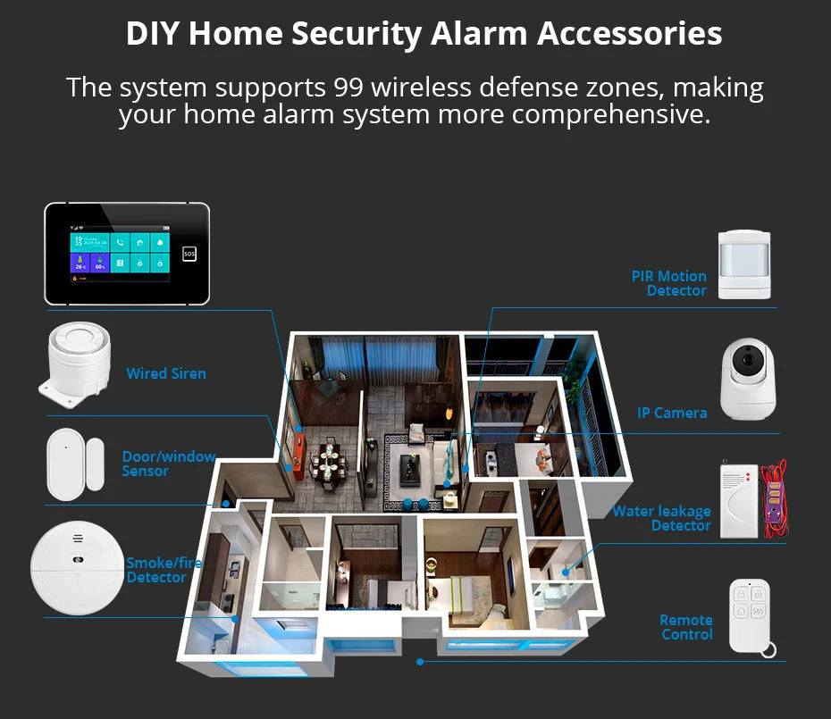Desde España Entrega Kerui Sistema de Alarma 4G WiFi para Hogar Pantalla Táctil de 4.3 pulgadas Funciona con Tuya 433MHz Alarma de Burglar Seguridad