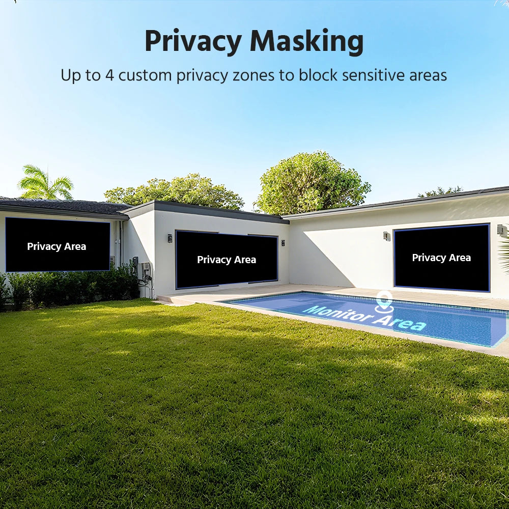 ANNKE 4MP WiFi Security Camera System with 170° Dual Lens