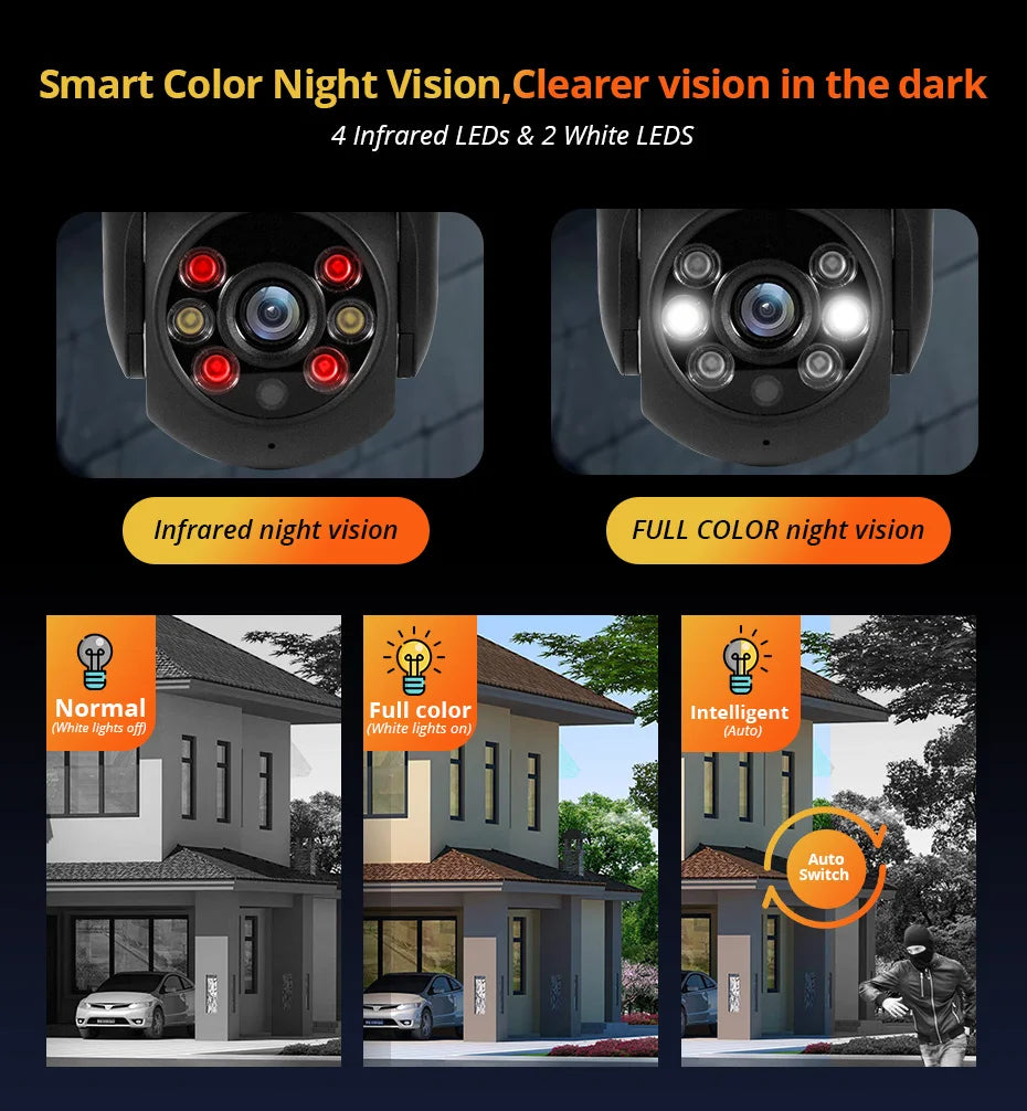 KERUI 5MP Outdoor WiFi Dome Security Camera with Auto Tracking