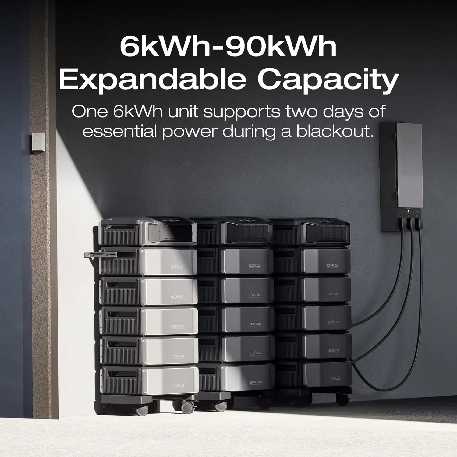 ECOFLOW Power Station DELTA Pro Ultra with Extra Battery, 120/240V 7200W AC Output, 12kWhLifepo4 Home Battery Backup Expandable