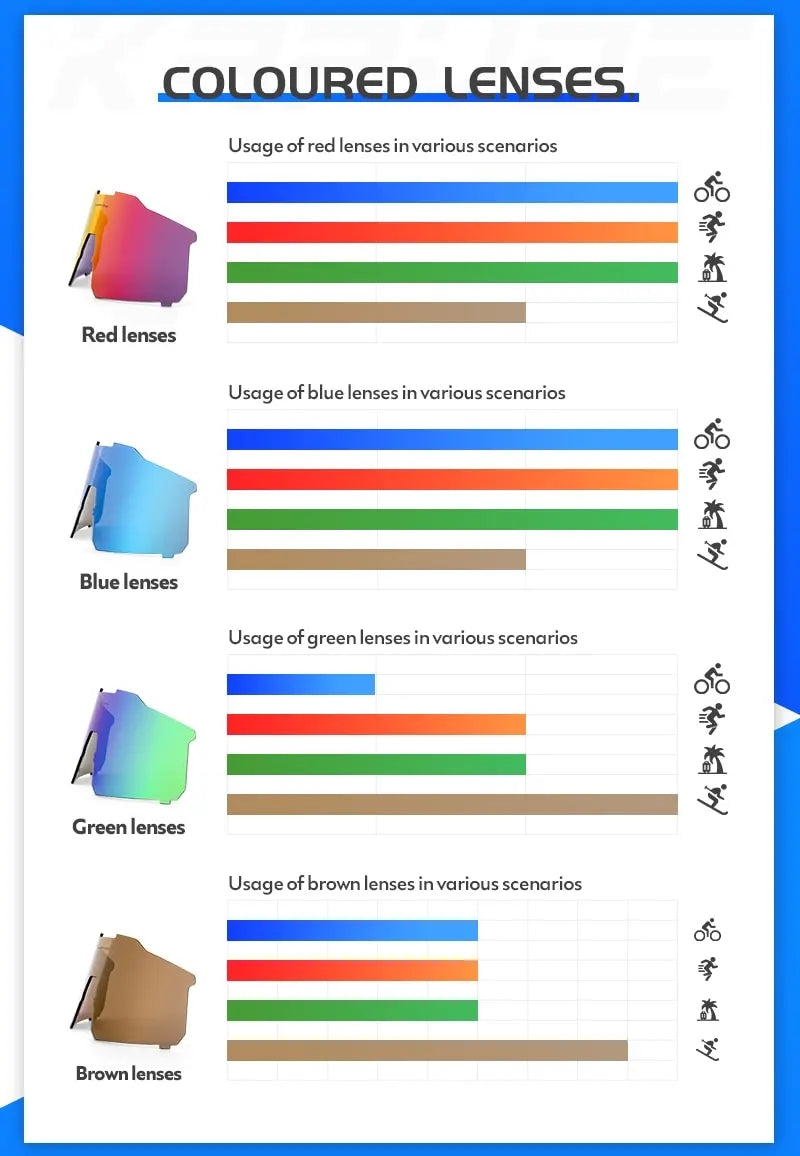 Kapvoe Cycling Glasses Polarized MTB Road Bike Glasses UV400 Protection Sunglasses Ultra Light Sport Eyewear Equipment