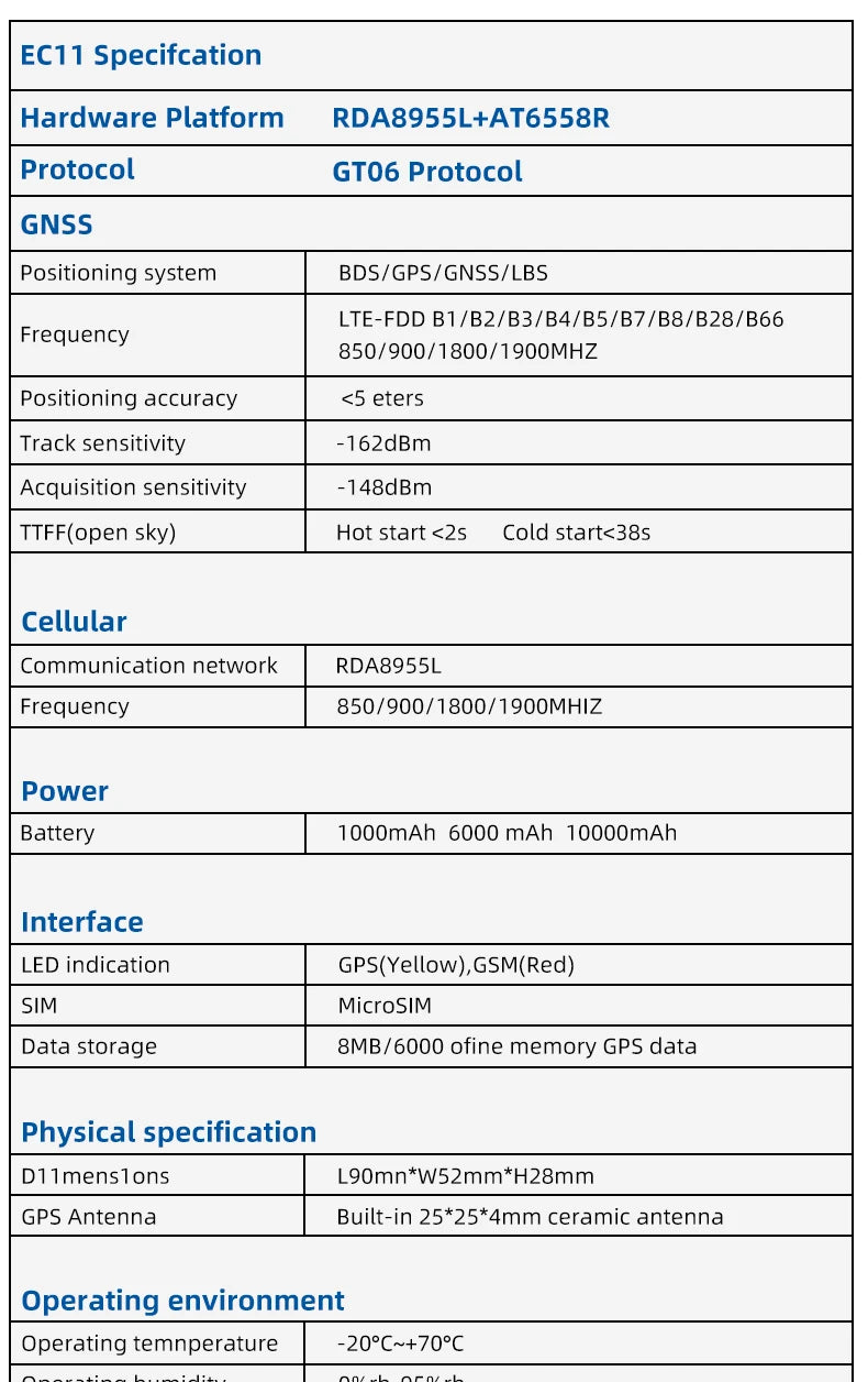 4G GPS Tracker with Real Time Tracking EC11B Trakerking GSM Anti-Lost Locator Remote Vehicle Positioning