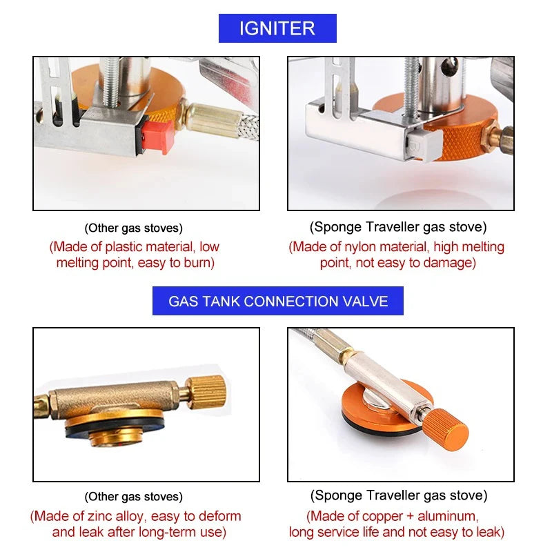 Folding Camping Gas Stove with Adapter