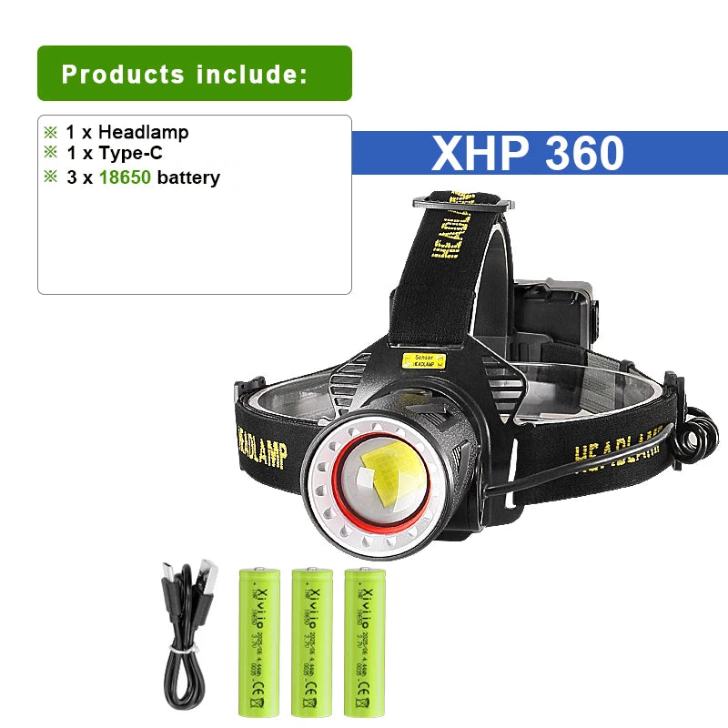 Rechargeable LED Headlamp, Model and Battery Packages