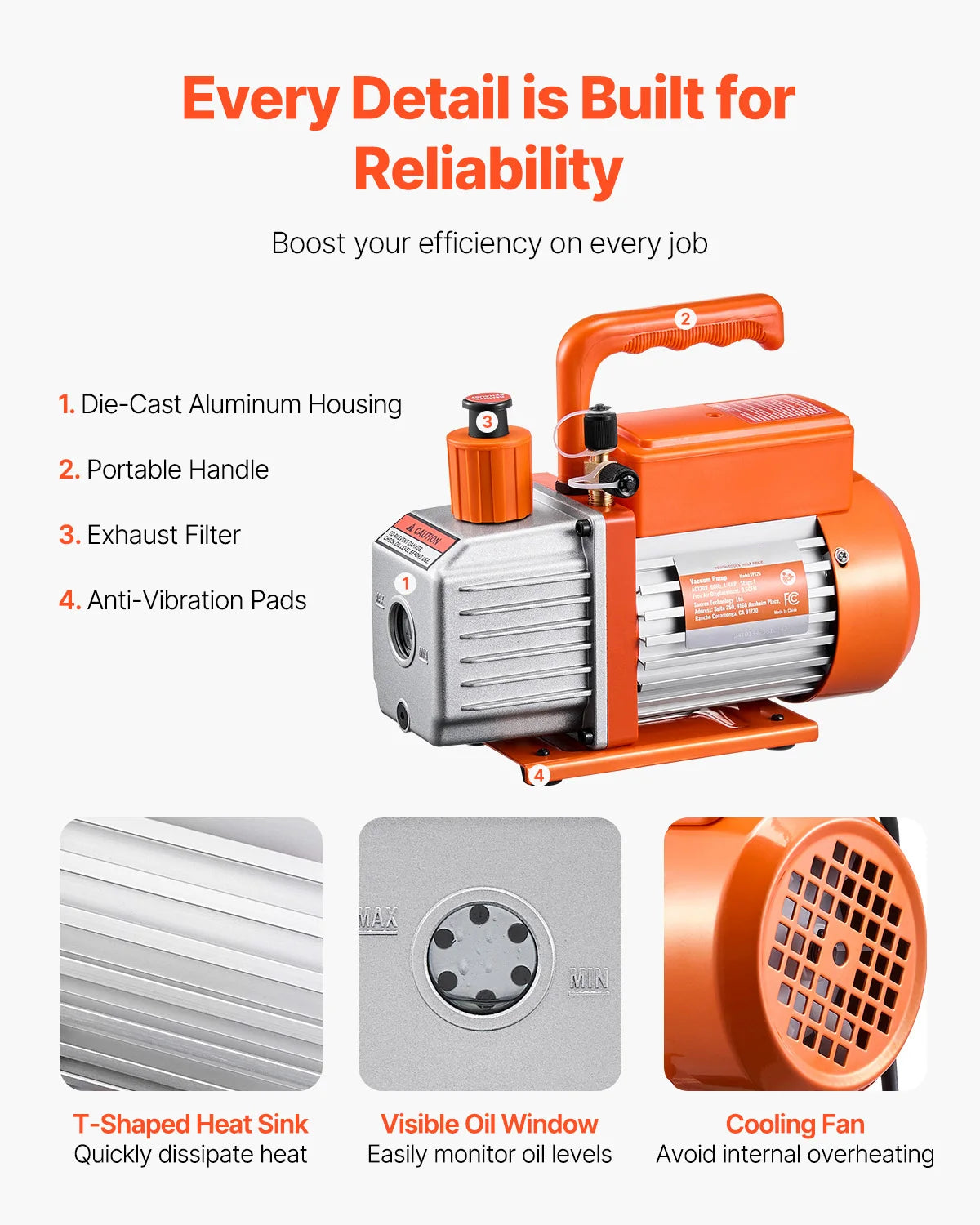 HVAC Vacuum Pump 3.5–9 CFM Single & Dual Stage for AC Systems