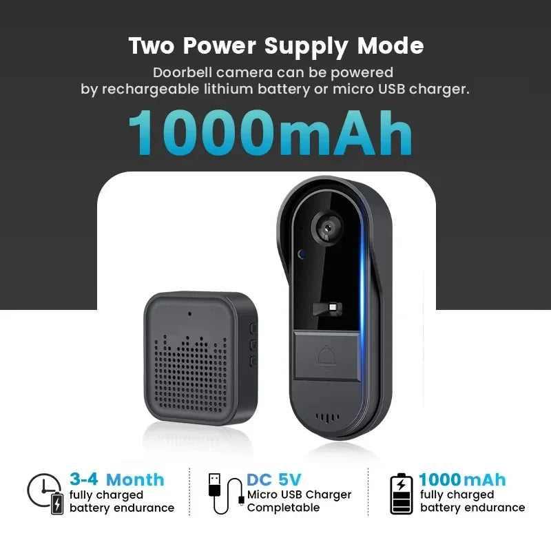 Wi-Fi Video Doorbell with Two-Way Audio