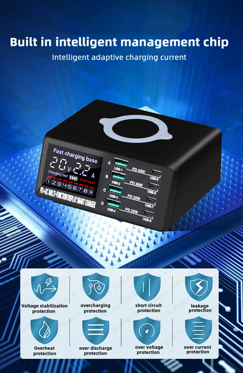 Station de chargeur USB C multi-port 110W avec charge rapide PD et QC