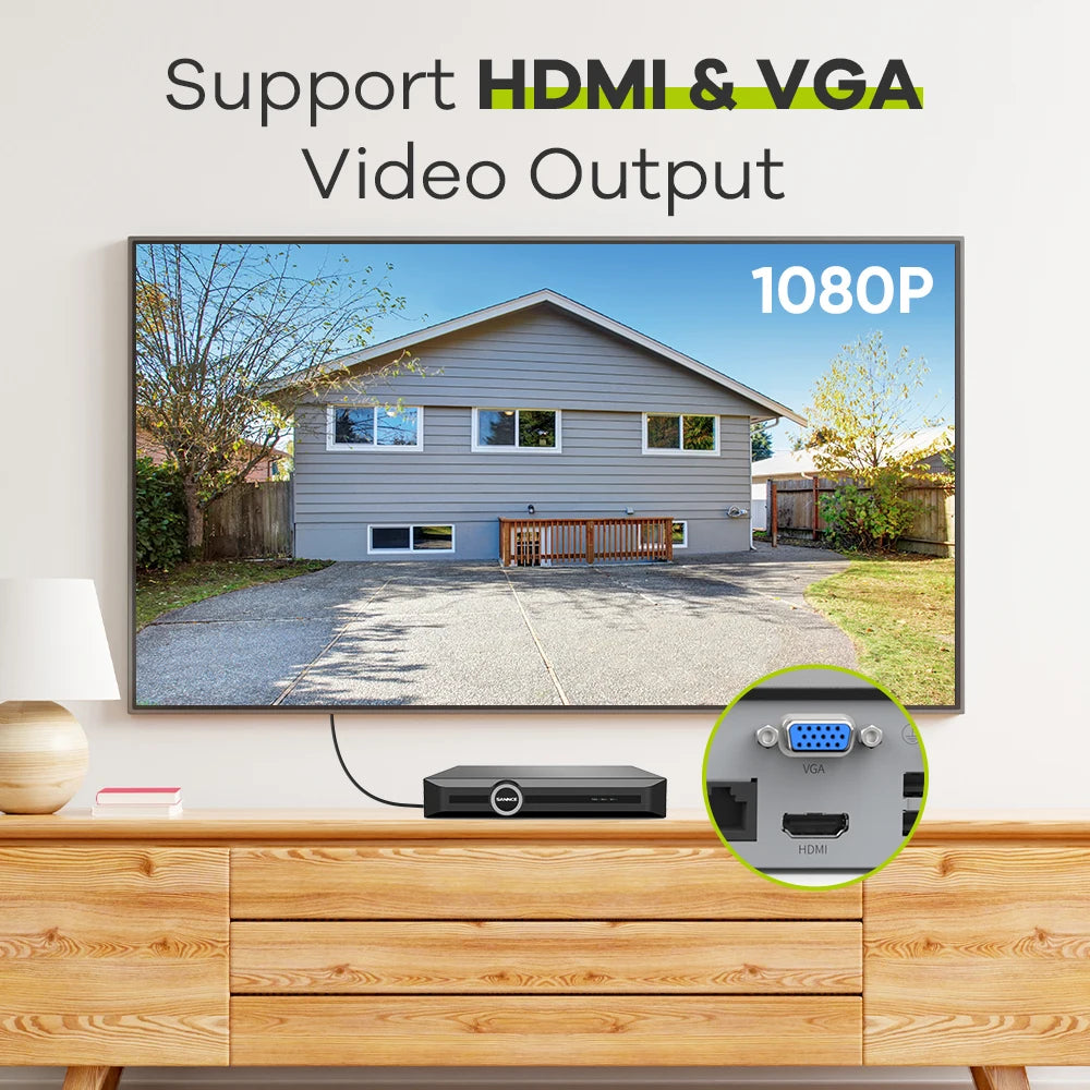 SANNCE 5MP 8-Channel NVR Security System with Audio