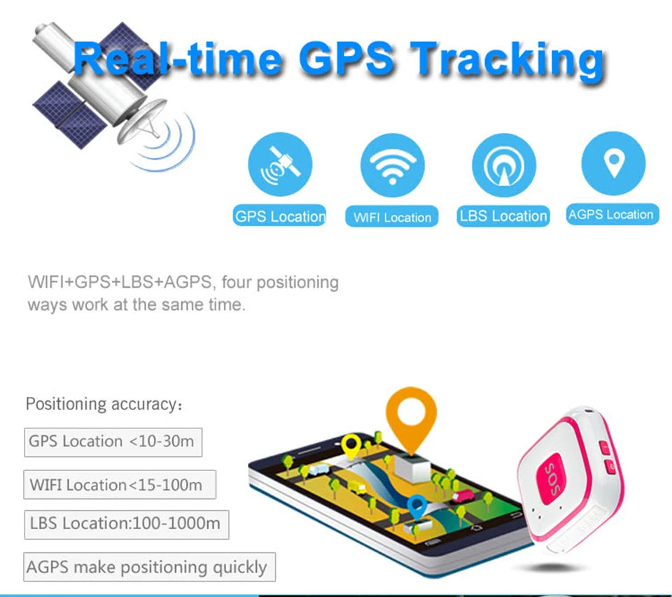 Kids Elder Car GPS Tracker Kinderen GPS V28 Locator Pendant Twee-wegs gesprekken Valalarm Gratis APP WIFI GPS LBS-tracking SOS bellen