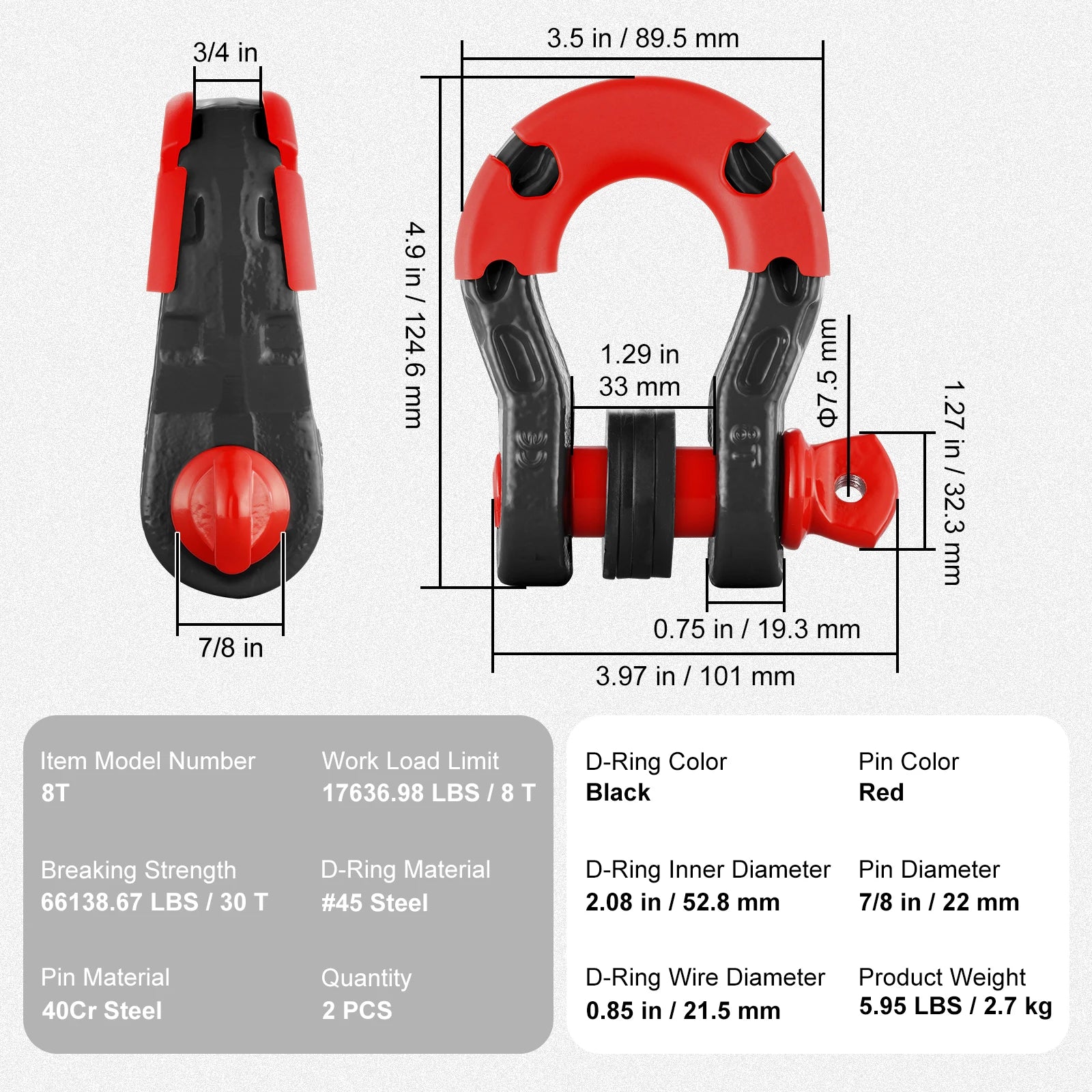 3/4" D-Ring Shackle Set with 7/8" Pin for Off-Road Recovery (2pcs)