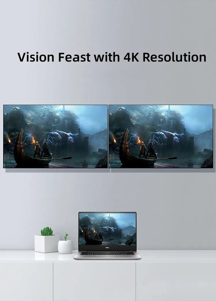 HDMI Splitter - One Input to Two Outputs