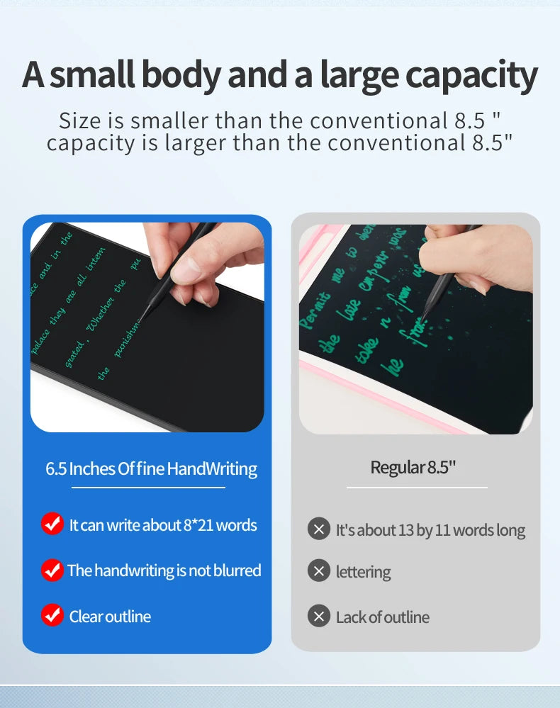Tabletă de scris LCD de 6,5 inchi - Opțiuni de stil
