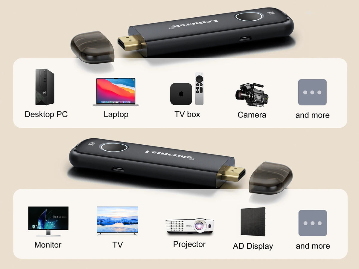 50M Wireless HDMI Transmitter and Receiver 1080P Plug & Play