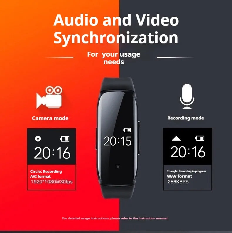 Mini Camera Wristwatch 1080P HD with 4GB Memory Discreet Design