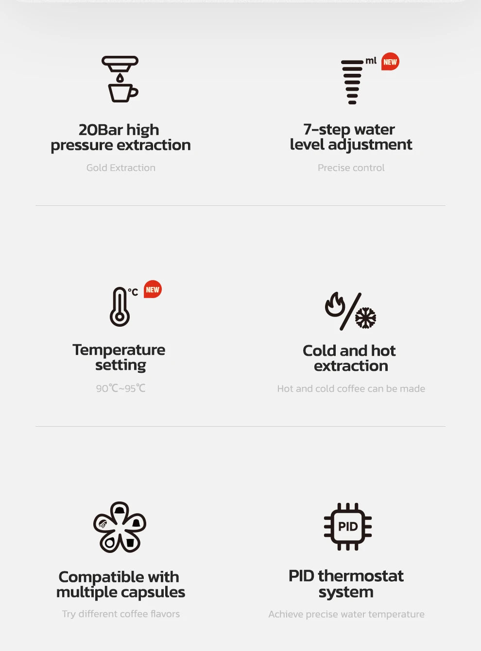 HiBREW 6‑in‑1 Capsule Coffee Machine for Hot & Cold Espresso