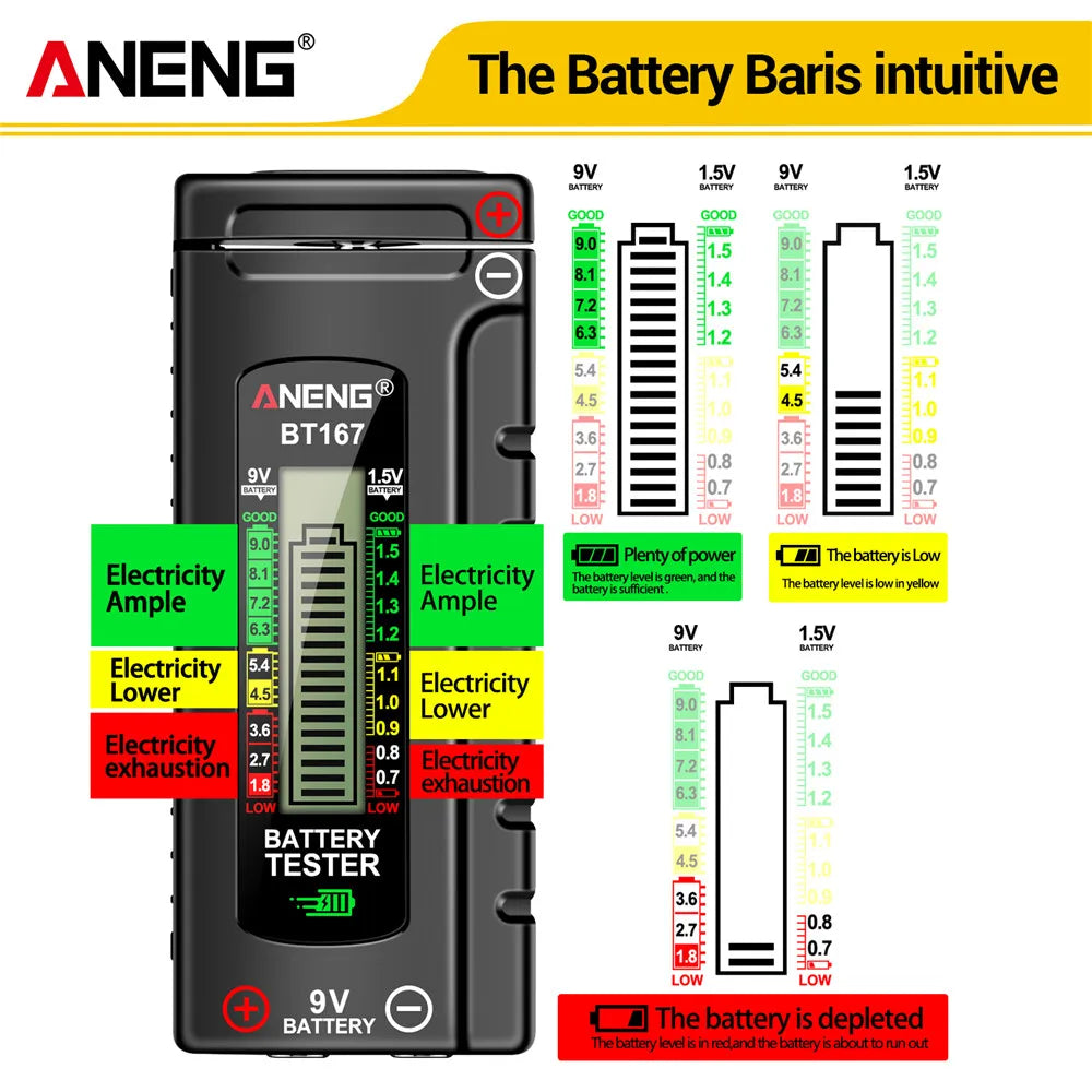 BT167 Household Battery Level Tester