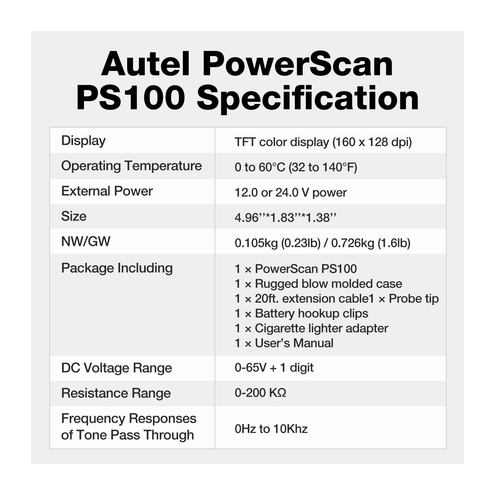 Autel PowerScan PS100 Circuit Tester 12V/24V Automotive Probe Kit