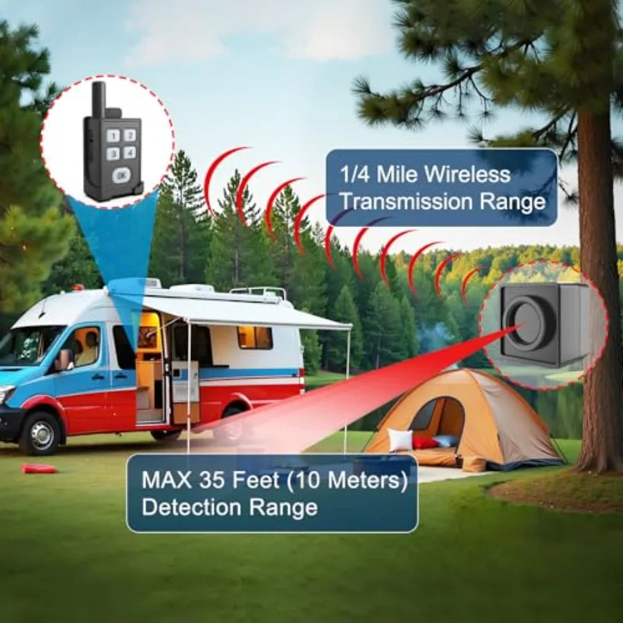 Waterproof Wireless Perimeter Alarm for Camping and Outdoor Use