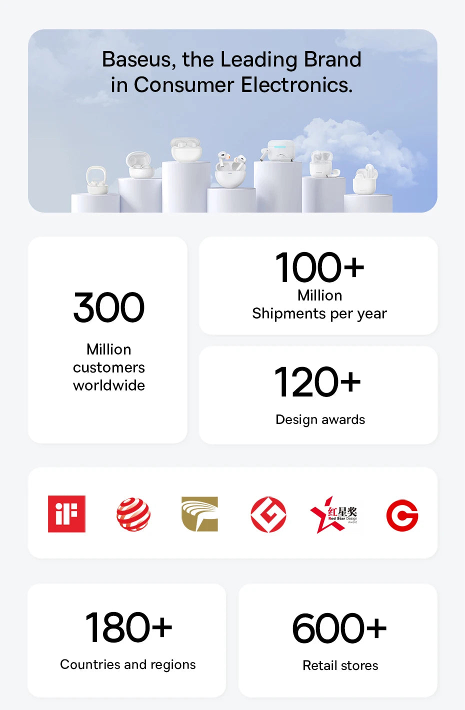 Słuchawki przewodowe Baseus Encok CZ20/HZ20 z dźwiękiem Hi-Res i mikrofonem