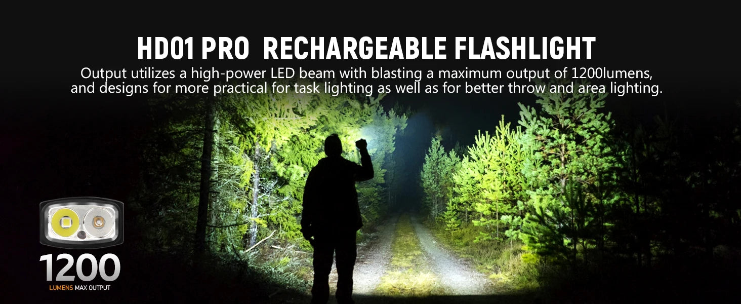 1200LM Rechargeable EDC Flashlight with UV, RGB & Magnetic Tail
