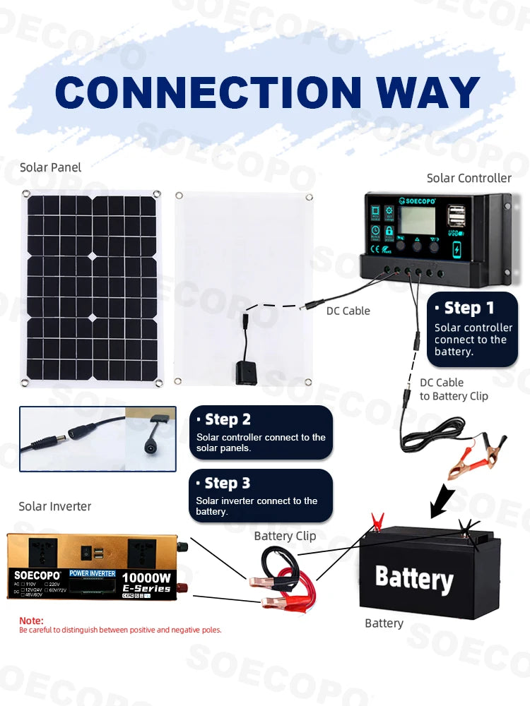 Off-Grid Solcellspaket 10000W Kraftfull Inverter + 500W Solpaneler + 100A Regulator DC 12V24V - AC 110V/220V Inverter