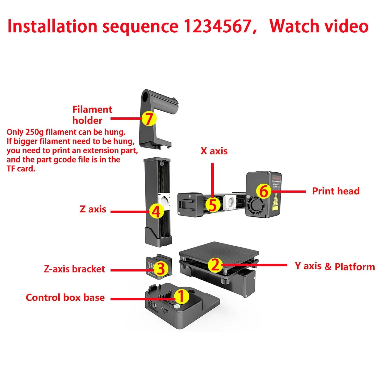 EasyThreed 3D Printer Entry Level Compatible with PLA TPU 1.75mm Filament include Power Adaptor.