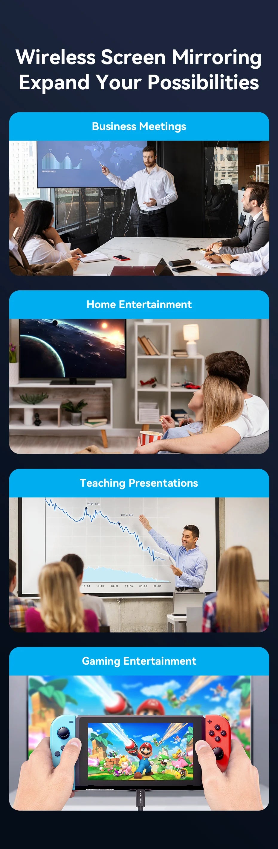 Wireless USB-C to HDMI Transmitter and Receiver Kit