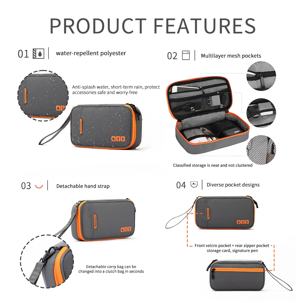 Travel Cable and Electronics Organizer Pouch