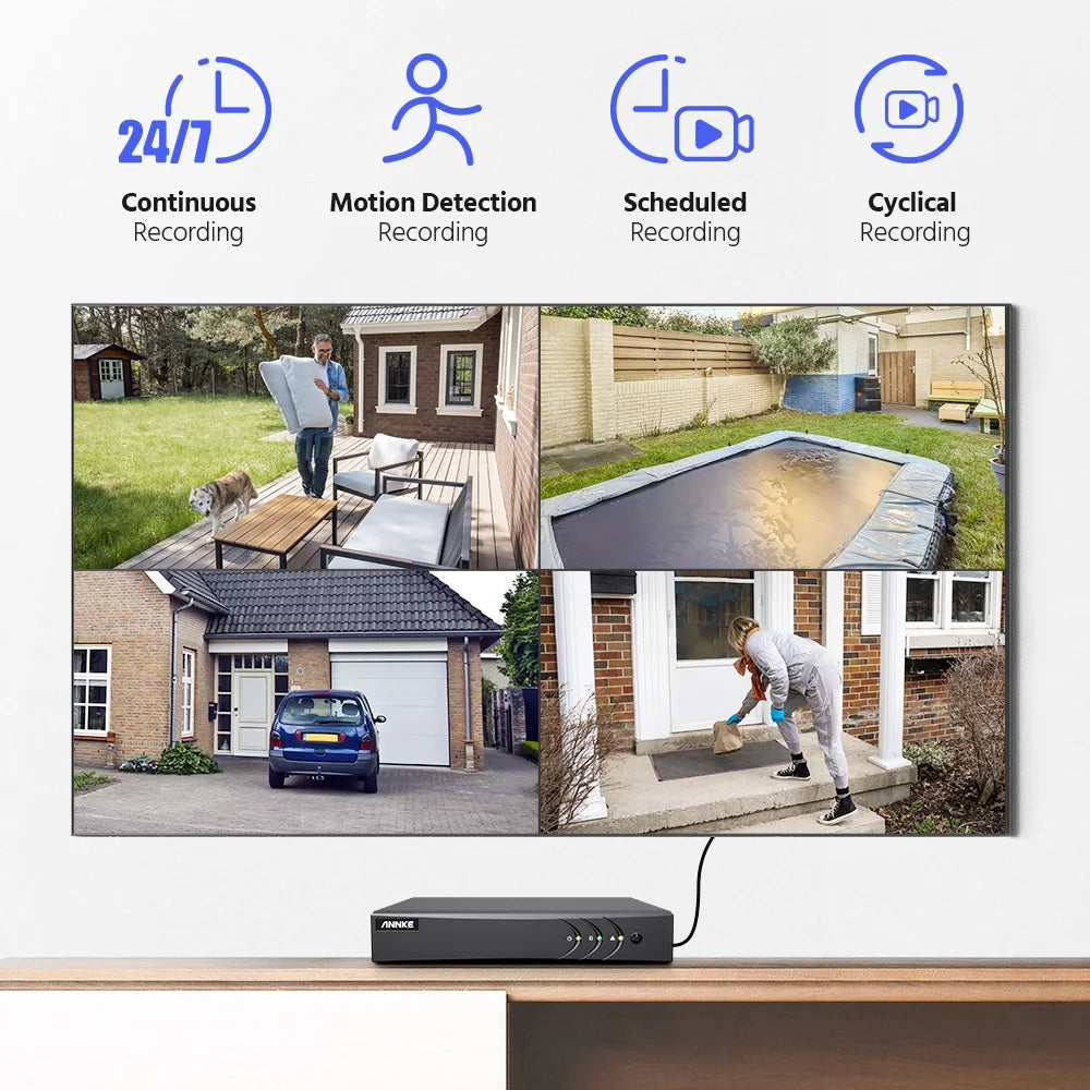 ANNKE 5MP Lite 8CH HD Video Surveillance DVR PIR Motion Detection 5IN1 H.265+ Digital Recorder For 2MP 3MP IP CCTV Cameras