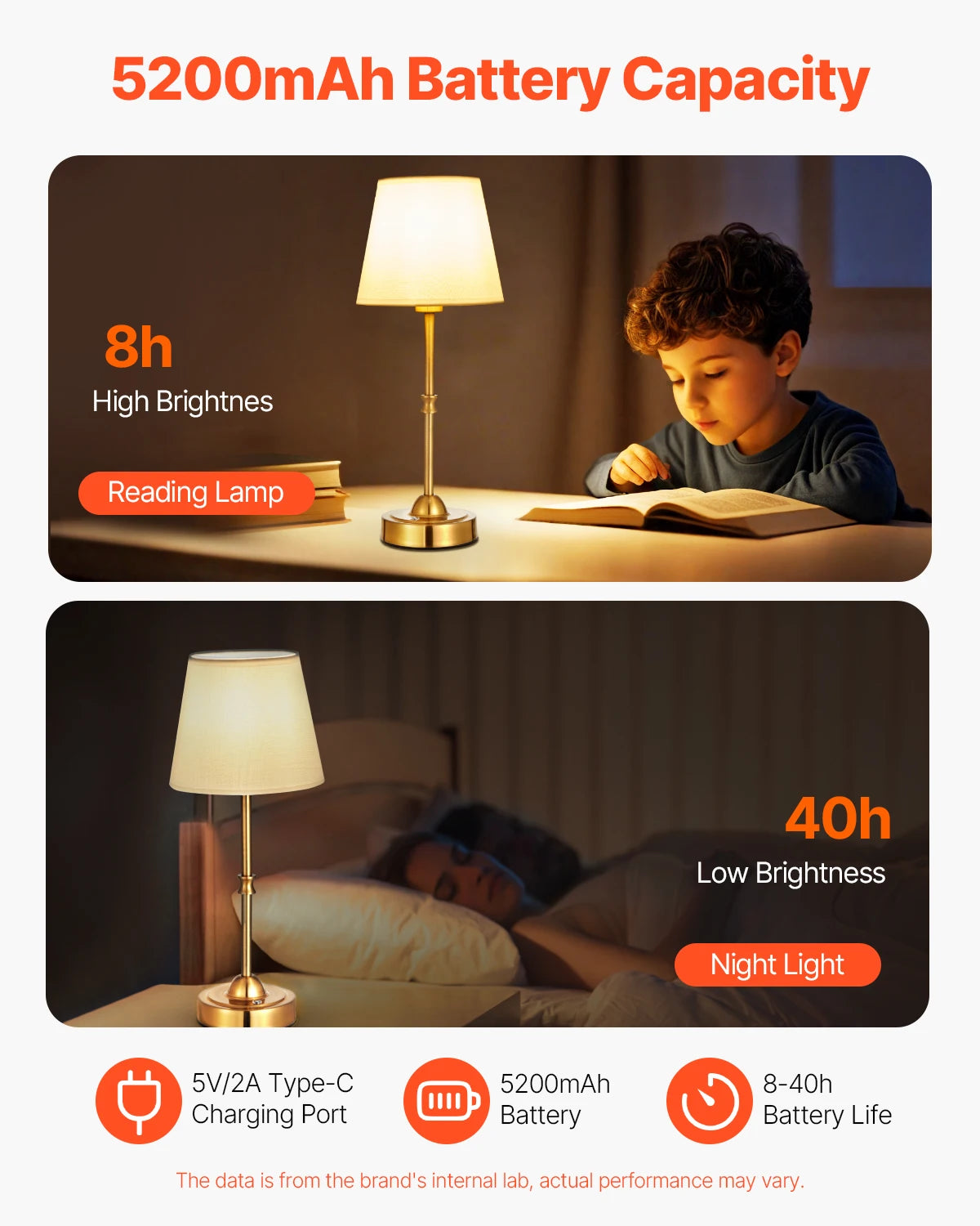 Cordless Table Lamp with Rechargeable Battery & Touch Dimming